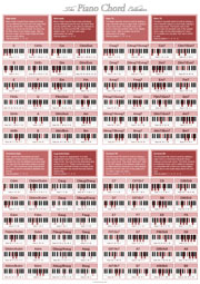Piano Chords Practice ebook cover